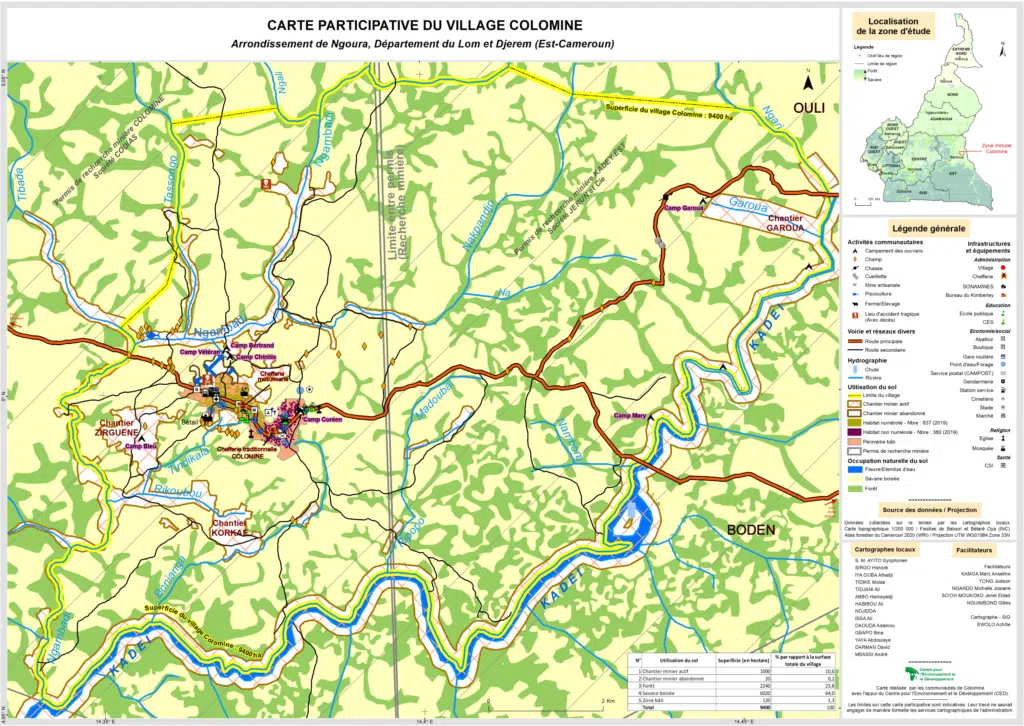 Carte participative du village Colomine (novembre 2021)